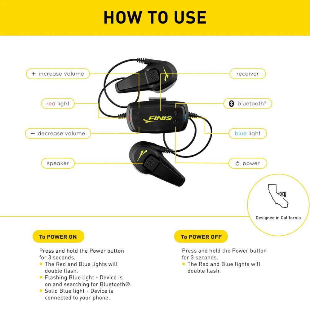 Finis - Swim Coach Communicator - Système de télécommunication aquatique