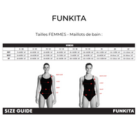 FUNKITA - ZIP FRONT Tankini - Haut de Maillot pour dame - Blue Bell