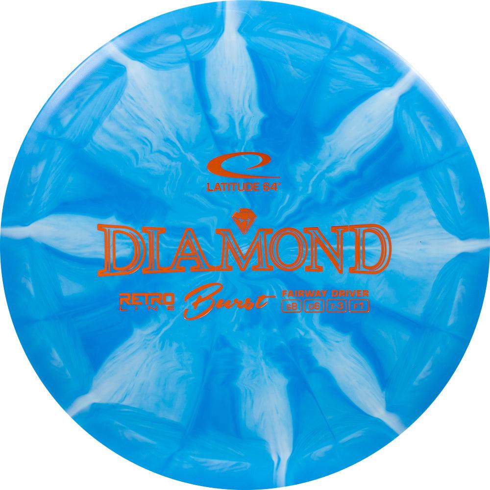 Latitude 64 Burst Retro - Ensemble de départ pour débutant de Latitude 64