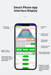 PICKLEBALL MACHINE - PP-Smart Pro - Lance-balle