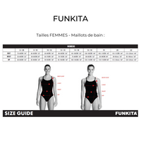 FUNKITA - ZIP FRONT Tankini - Aquafitness Lady's Swimwear - Blue Bell