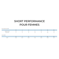 Short de performance pour femmes - Noir