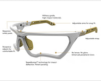 KITCHEN BLOCKERS - Premium Pickleball Safety Eyewear – High-Performance Impact Protection